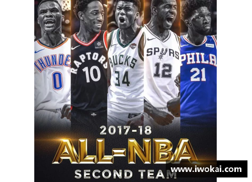 九州酷游官方网站复波NBA：热议球星交易与战术升级 - 副本